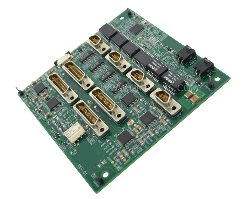 Robotics Motion Controller
