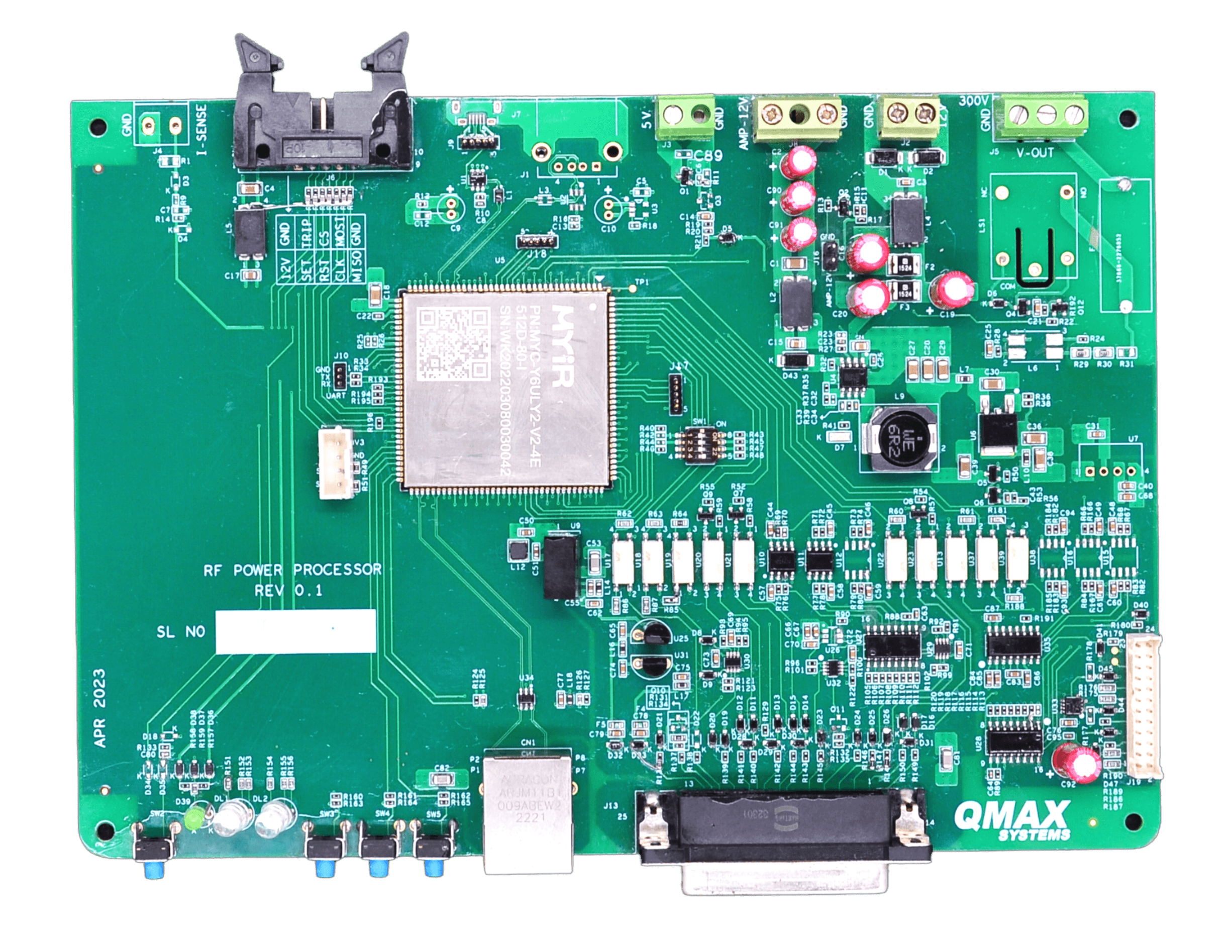 RF Power Processor